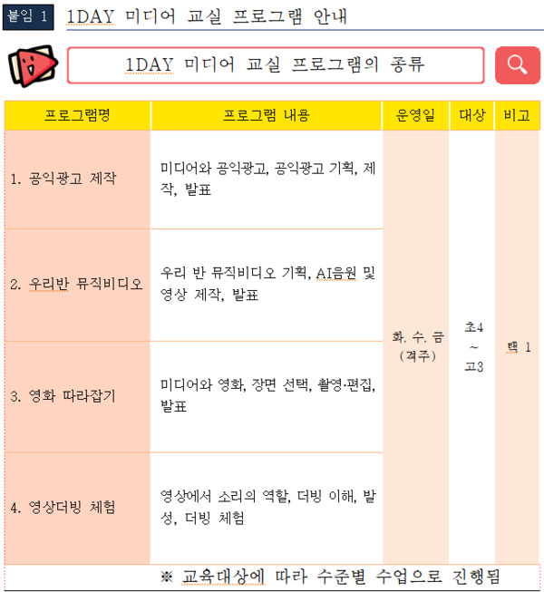 충북교육청 제공