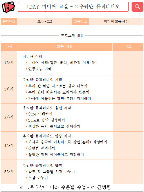 충북교육청 제공