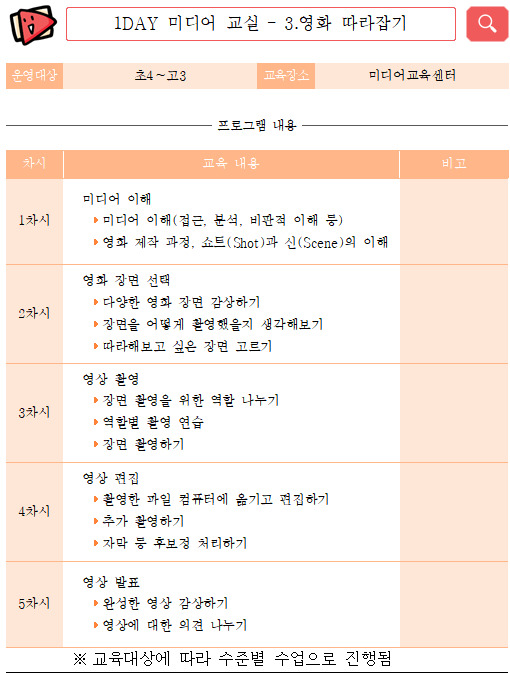 충북교육청 제공