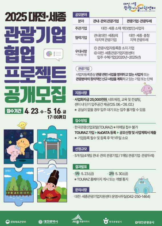 ‘2025년 대전·세종 관광기업 협업프로젝트 공모사업’ 홍보물