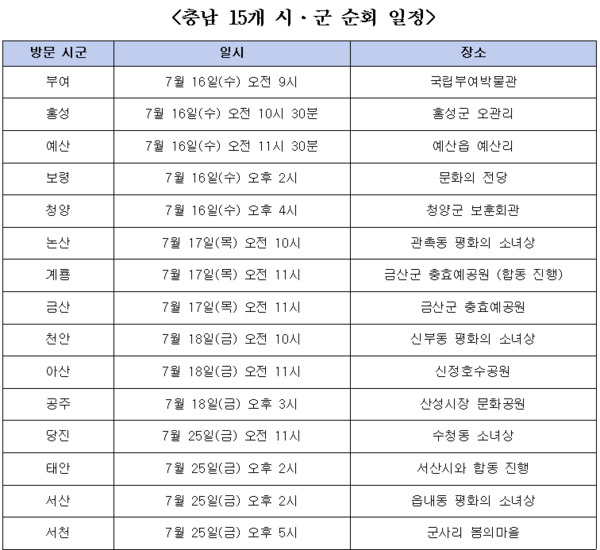 더불어민주당 충남도당 제공
