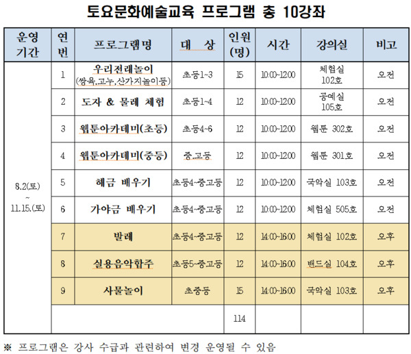 충북교육청 제공