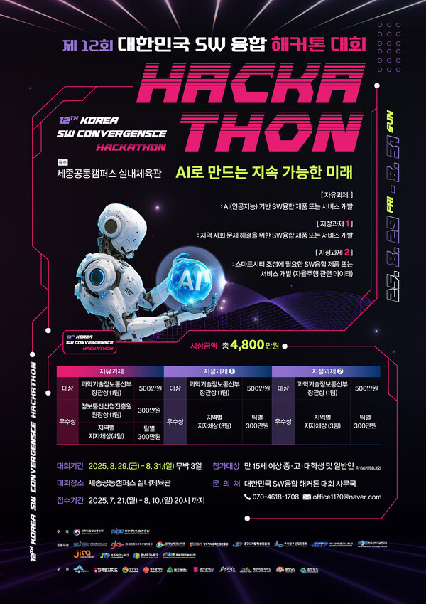 세종테크노파크는 과학기술정보통신부와 정보통신산업진흥원(NIPA)이 주최하고 전국 12개 지역SW산업진흥기관이 공동 주관하는 ‘제12회 대한민국 SW융합 해커톤 대회’가 오는 8월 29일부터 31일까지 세종공동캠퍼스 실내체육관에서 열린다고 28일 밝혔다.