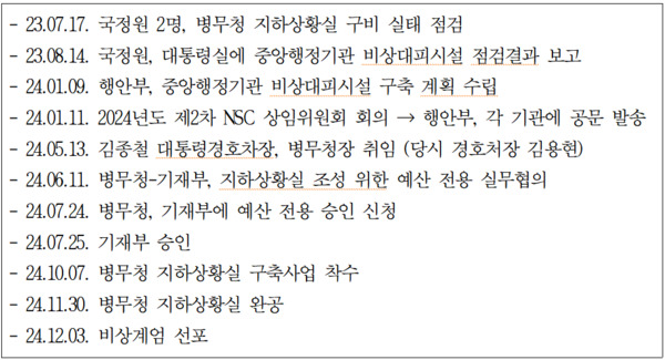 황명선 의원 제공