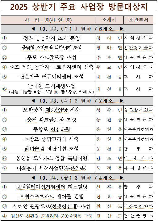 보령시의회 제공