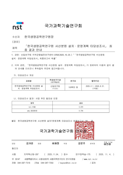 국민의힘 성일종 의원은 4일 과기부 산하기관인 한국생명공학연구원 서산분원이 타당성 조사를 통과함으로써 설립이 확정됐다고 밝혔다. / 성일종 의원 제공