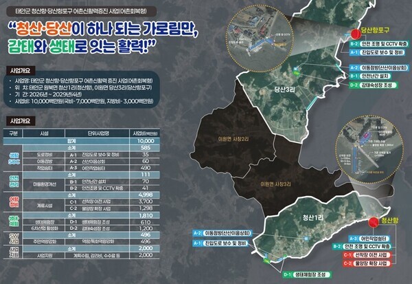 태안군 원북·이원면 청산·당산권역 어촌신활력증신사업 종합계획도 / 뉴스티앤티 DB