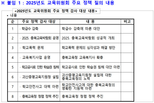 충북도의회 제공