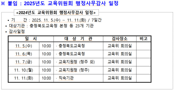 충북도의회 교육위원회는 지난 5일에 이어 6일 충북교육청 본청의 주요 정책 및 사업에 대한 2일차 행정사무감사를 진행했다고 밝혔다. / 충북도의회 제공