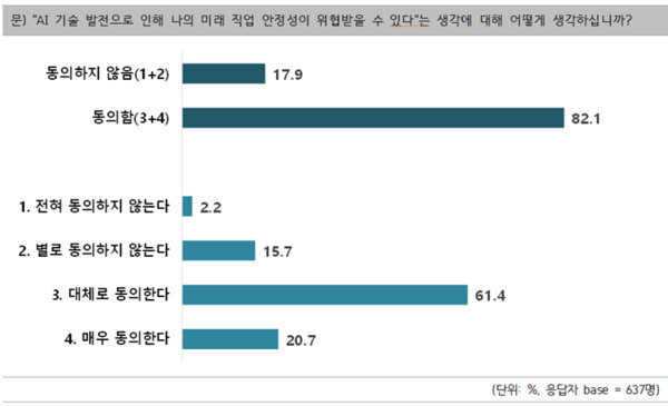 김종민 의원 제공
