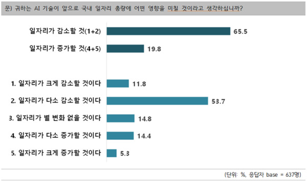 김종민 의원 제공