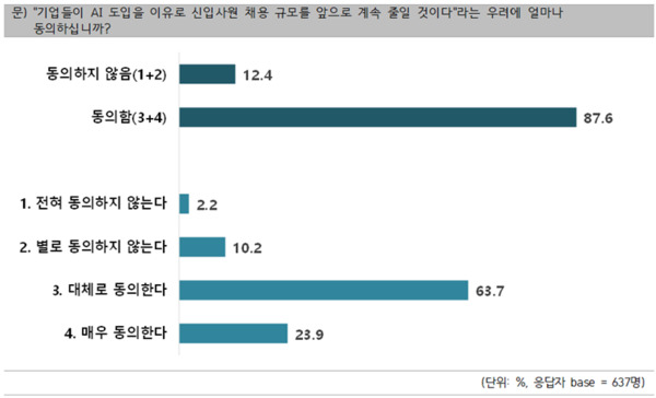 김종민 의원 제공