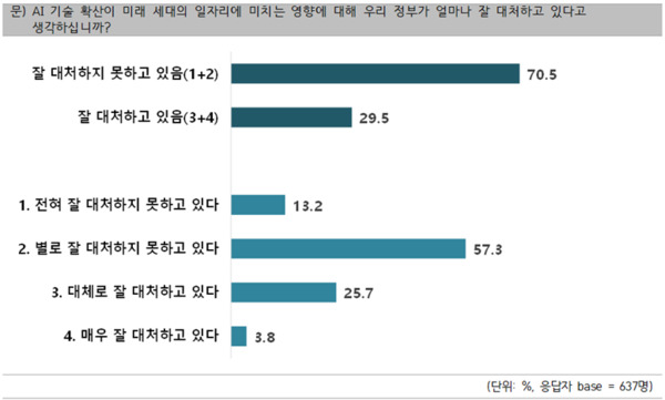 김종민 의원 제공