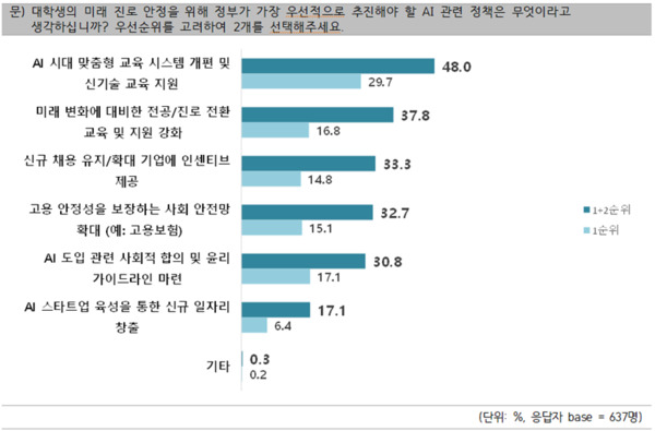 김종민 의원 제공