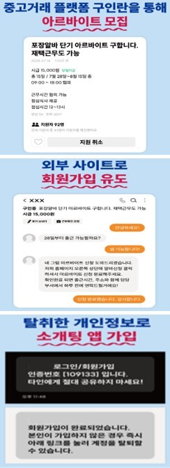 중고거래 플랫폼 내 개인정보 탈취 후 소개팅앱 가입 악용 / 방송미디어통신위원회 제공