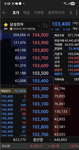 삼성전자 호가 / 키움증권 화면 캡처