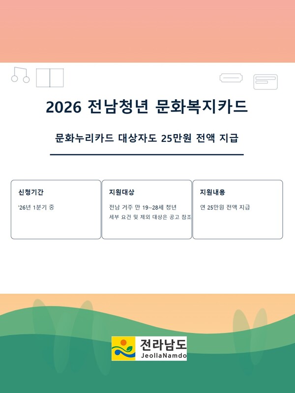 전남청년 문화복지카드 안내포스터/전남도 제공