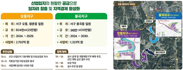 대전시는 24일부터 서구 ‘오동지구 일반산업단지’와 ‘봉곡지구 일반산업단지’ 2곳의 사업구역 1.16㎢에 대해 3년간 토지거래허가구역으로 지정한다. / 대전시 제공