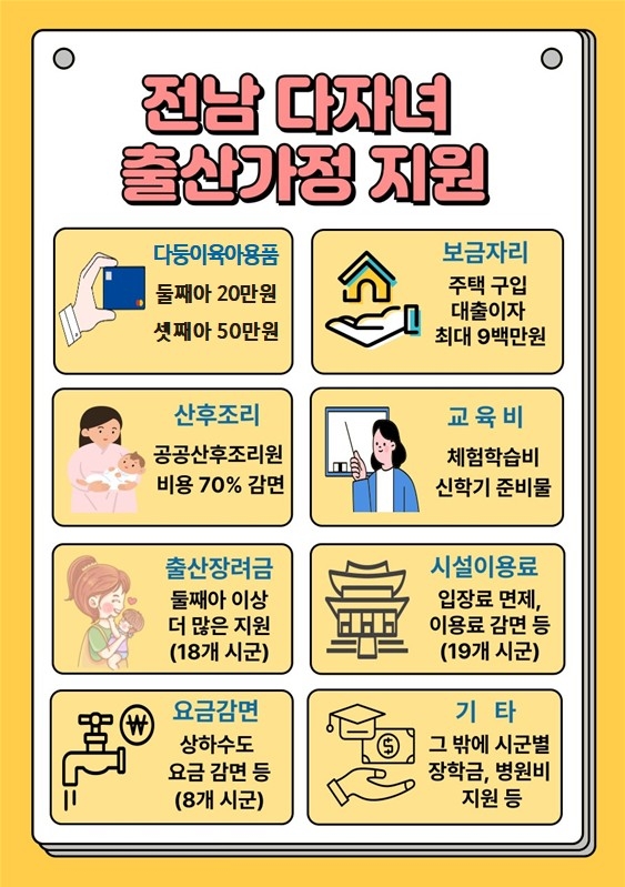 전남 다자녀 출산가정 지원 홍보물/전남도 제공