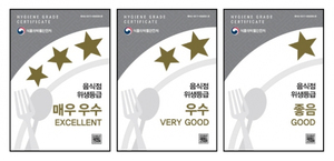 <b>공주</b>시, 음식점 위생등급 컨설팅 지원